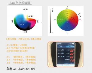 色差檢測用什么儀器？如何控制紡織行業(yè)的色差問題？