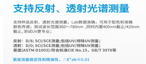 YS6060臺式分光測色儀：透射/反射光譜測量顏色解決方案